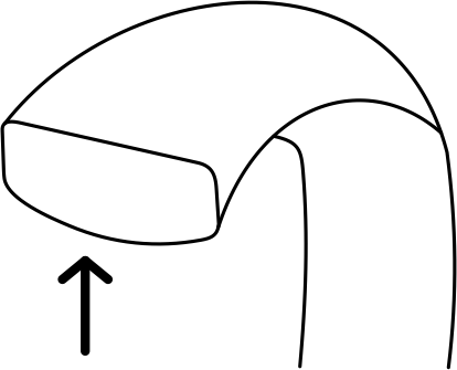 Profil wewnętrzny