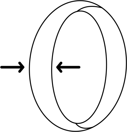 Szerokość obrączek